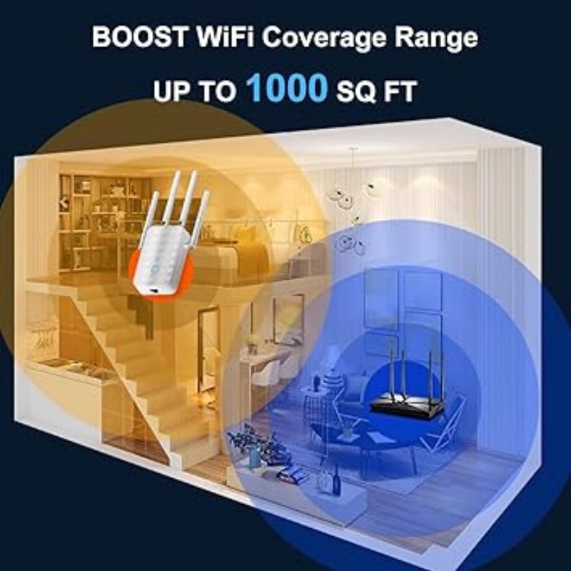 1200Mbps Dual Band WiFi Repeat - Home Security Network recensie en prijs