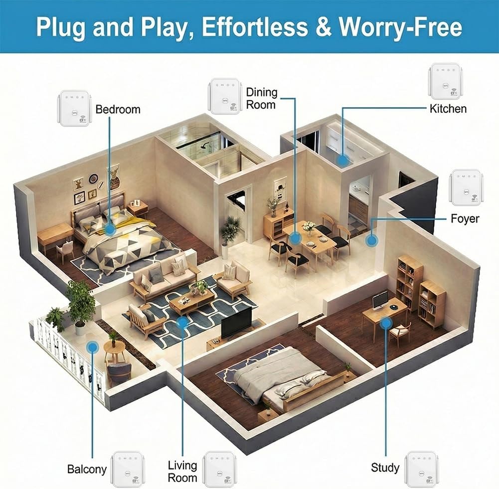 2026 Nieuwe WiFi Repeater 300M - Home Security Network recensie en prijs