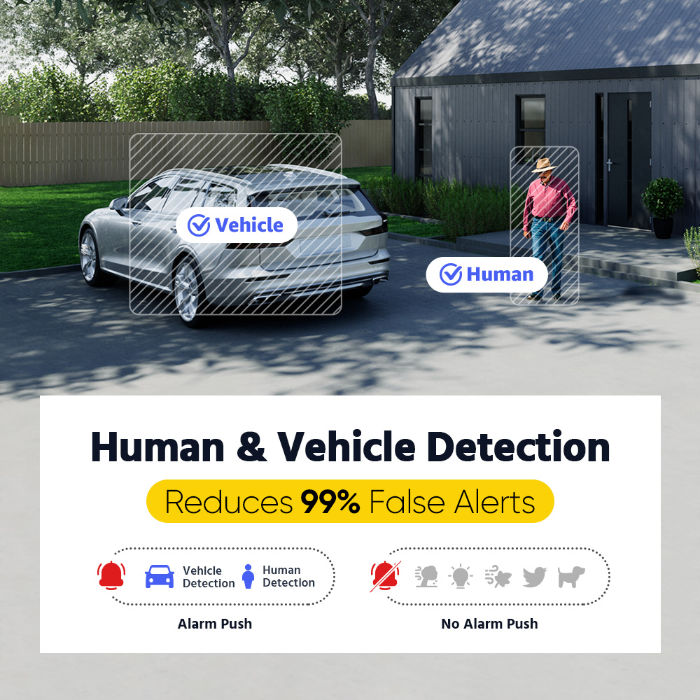 ANNKE ADLK500 3K Home surveill - Home Security Camera System recensie en prijs