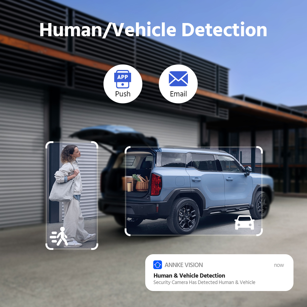 ANNKE beveiligingscamerasystee - Home Security Camera System recensie en prijs