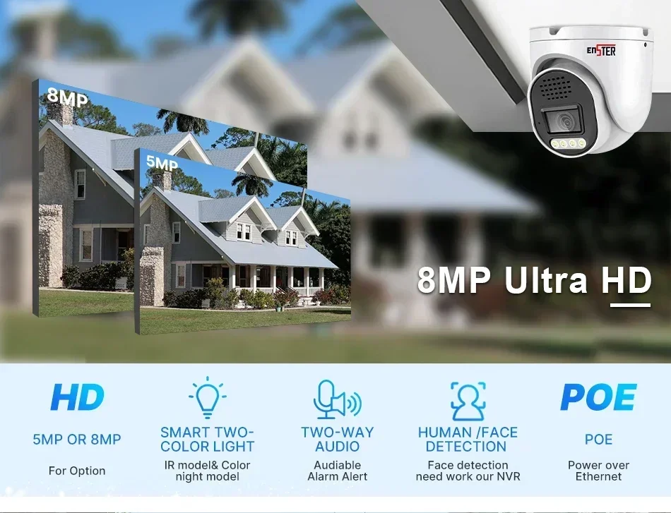 Metaal Turret Dome 8 Kanaals B - Home Security And Camera System recensie en prijs
