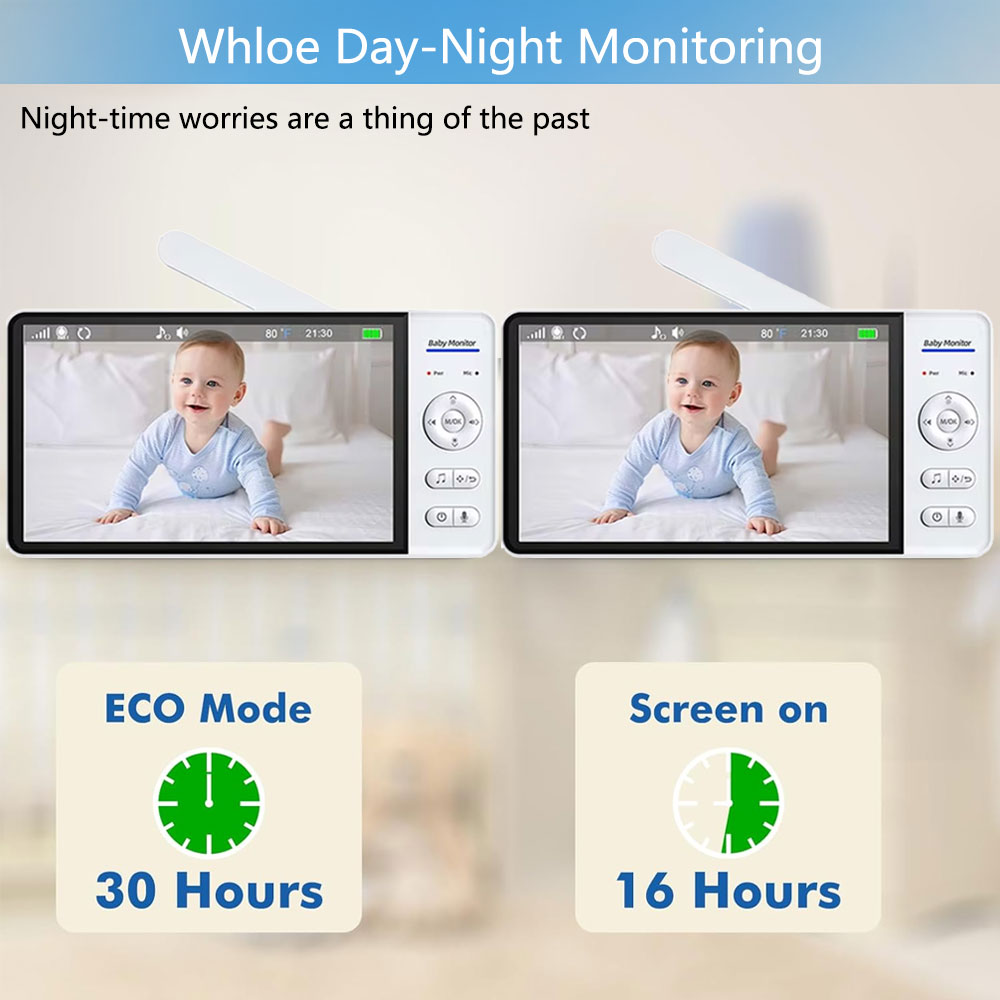 7.0 Inch Scherm Babyfoon 5000m - Home Security Uk recensie en prijs