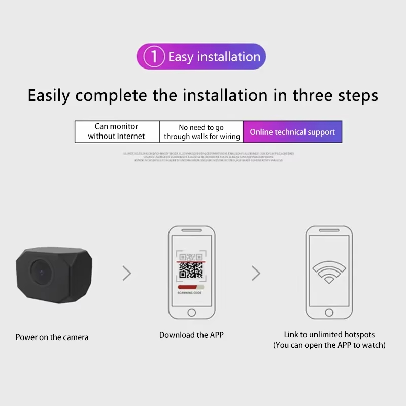 4K HD WiFi-beveiligingscamera  - Home Security And Cameras recensie en prijs