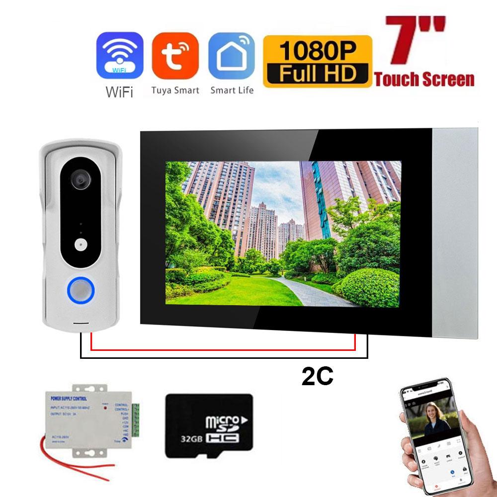 2 Draad Smart Home Tuya Wifi 1 - Home Security Uk recensie en prijs