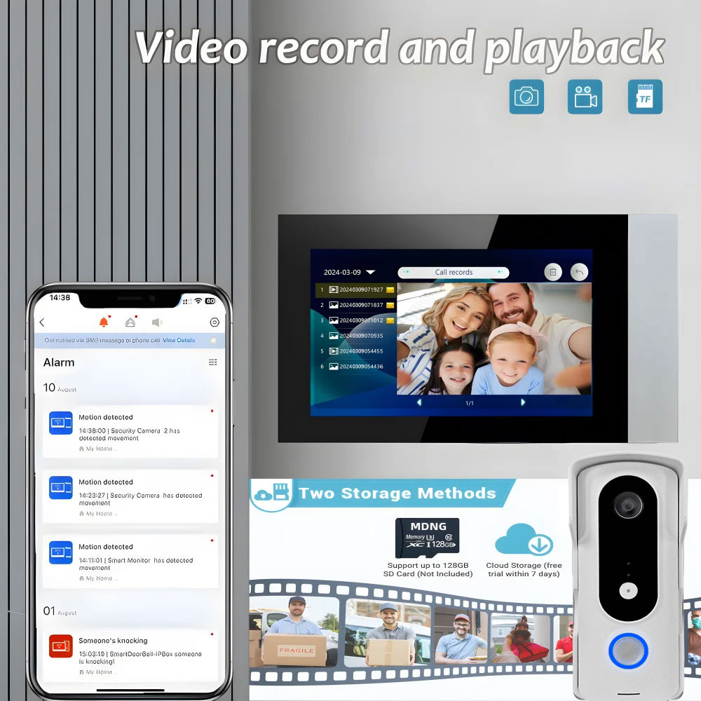 2 Draad Smart Home Tuya Wifi 1 - Home Security Uk recensie en prijs