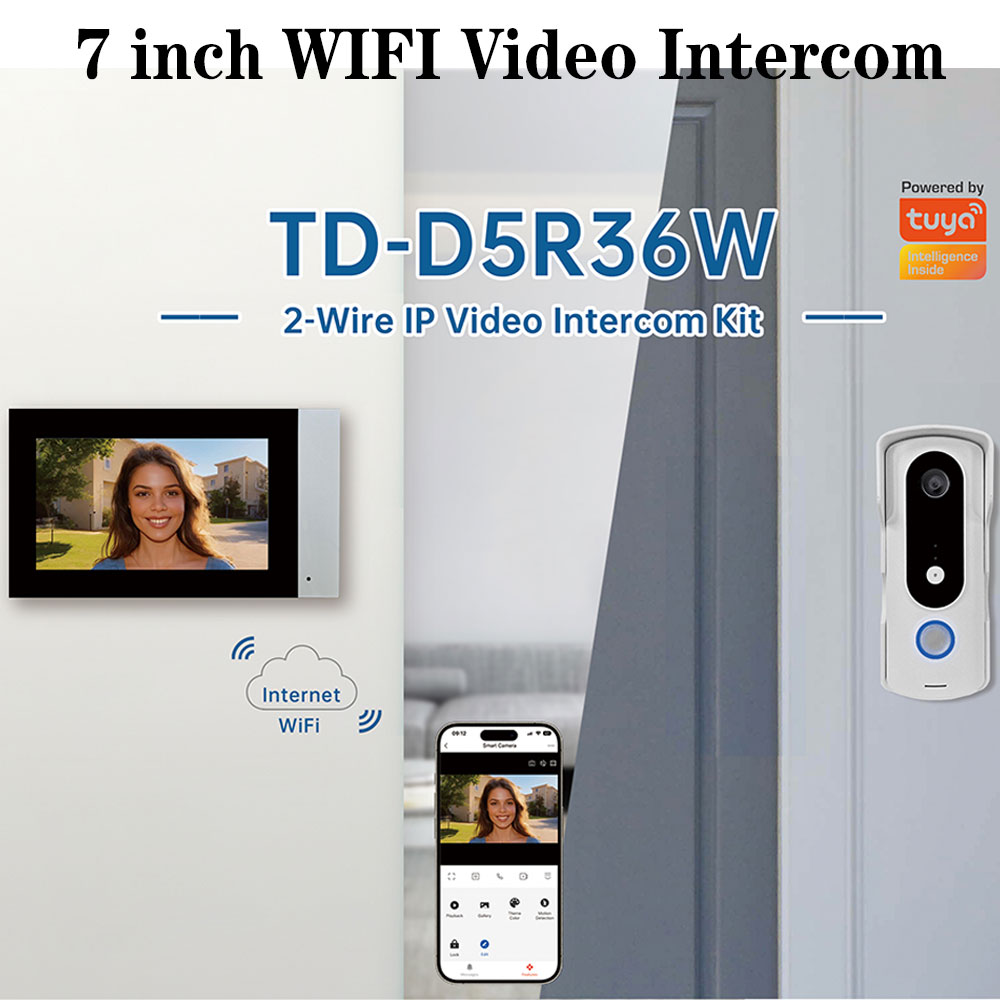 2 Draad Smart Home Tuya Wifi 1 - Home Security Uk recensie en prijs