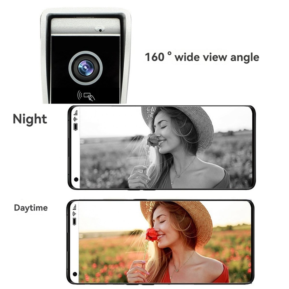 doyme TUYA Wifi Video Deurbel  - Home Security Uk recensie en prijs
