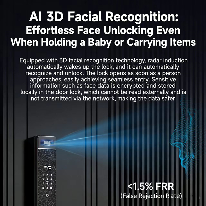 Sharp S5-FV Volautomatisch Sma - Home Security And Cameras recensie en prijs
