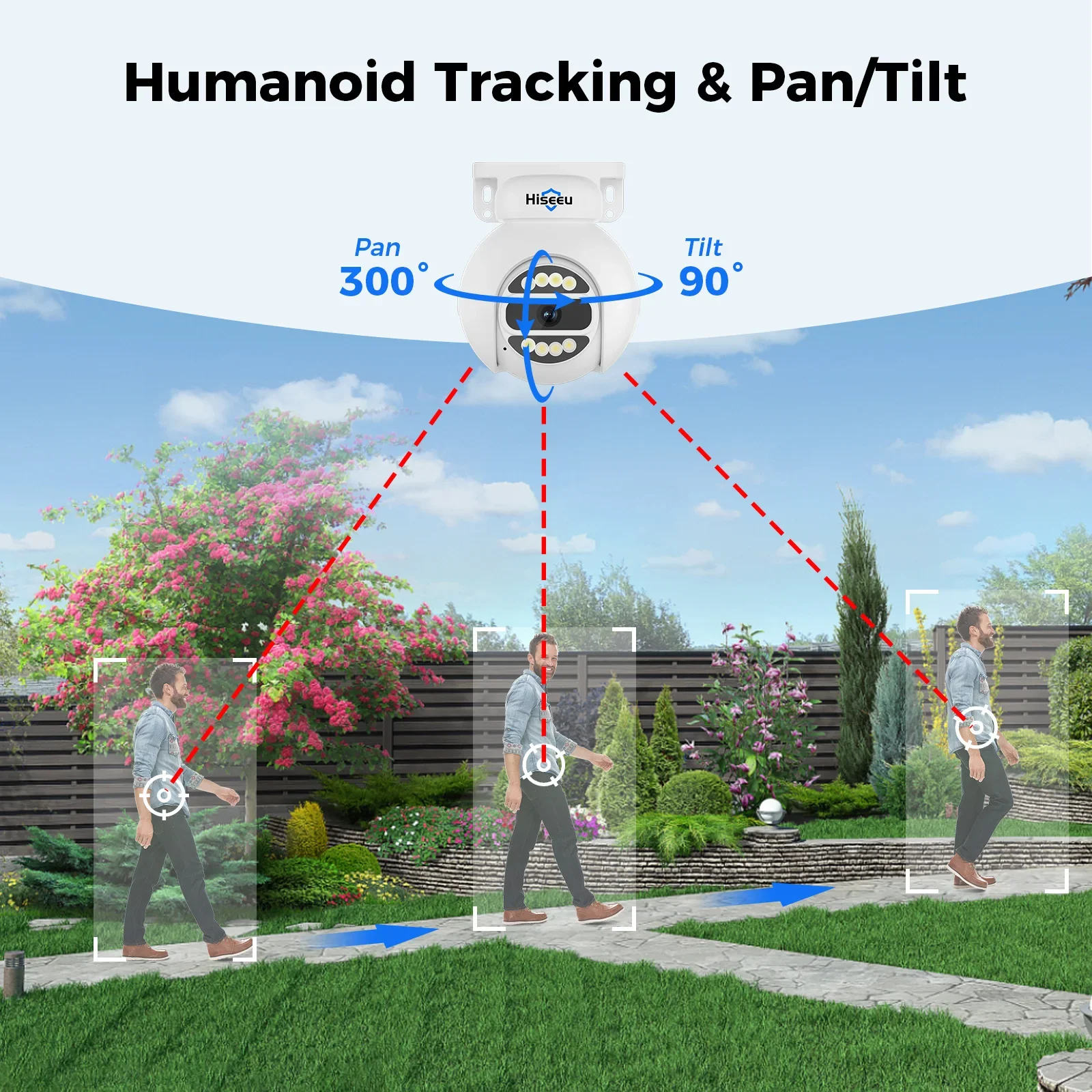 Hiseeu Automatische Tracking 5 - Home Security And Camera System recensie en prijs