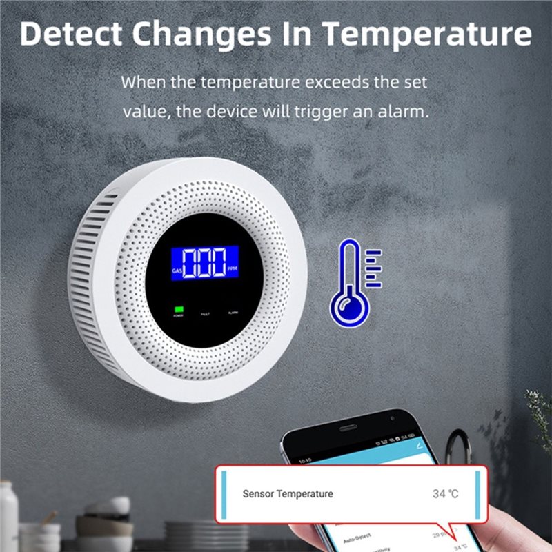 B03B-Tuya Wifi Gaslek Sensor 4 - Home Security Kitchener recensie en prijs