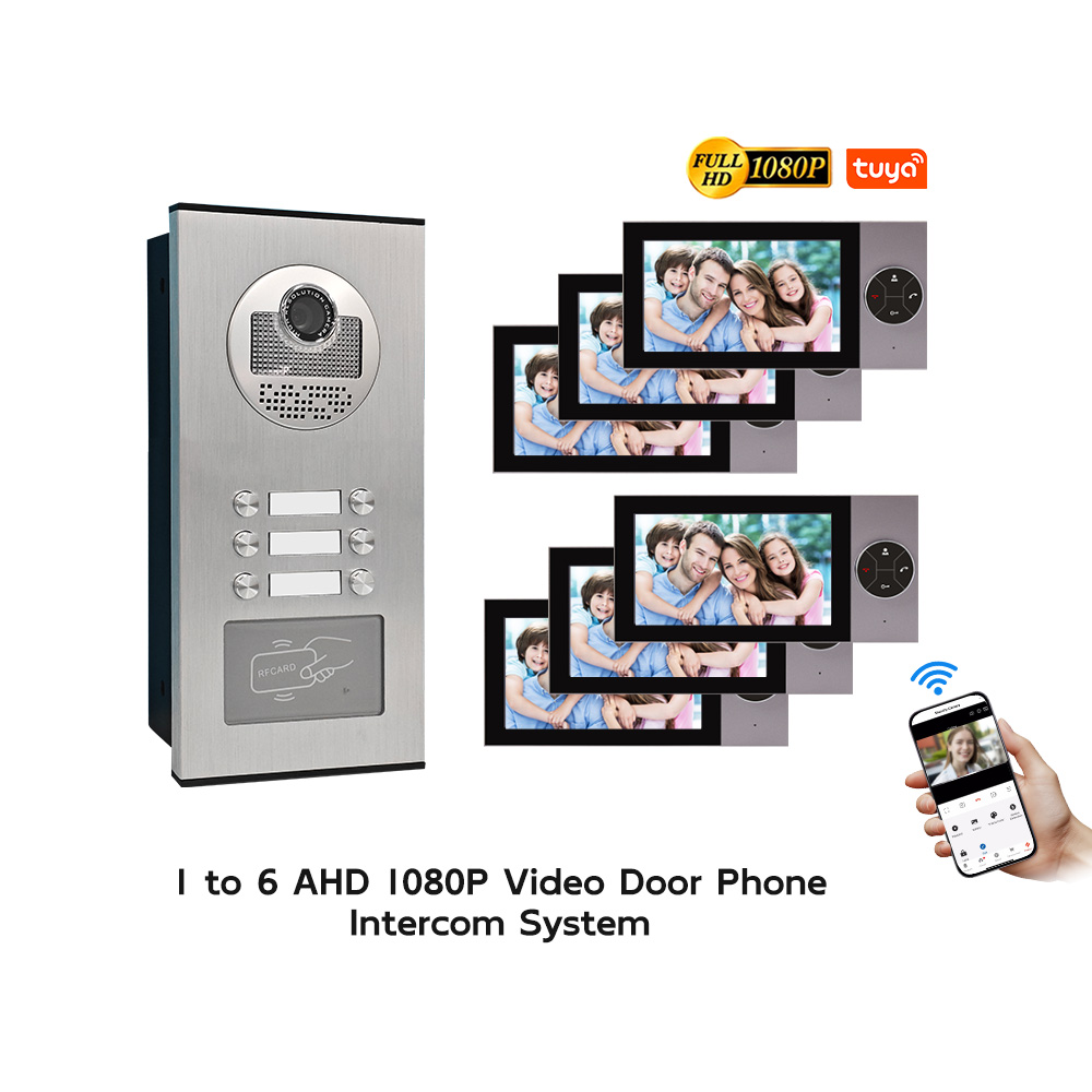 Betrouwbaar bedraad videodeurt - Home Security Uk recensie en prijs