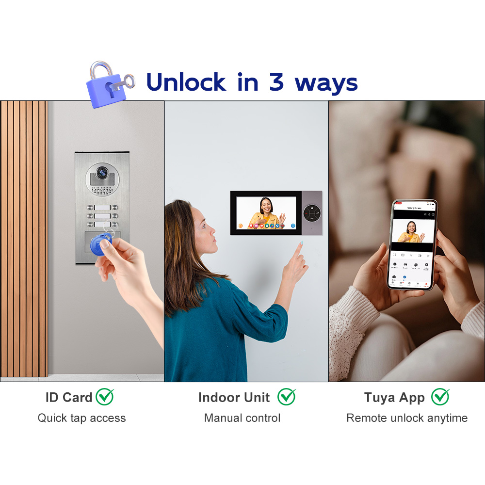 Betrouwbaar bedraad videodeurt - Home Security Uk recensie en prijs