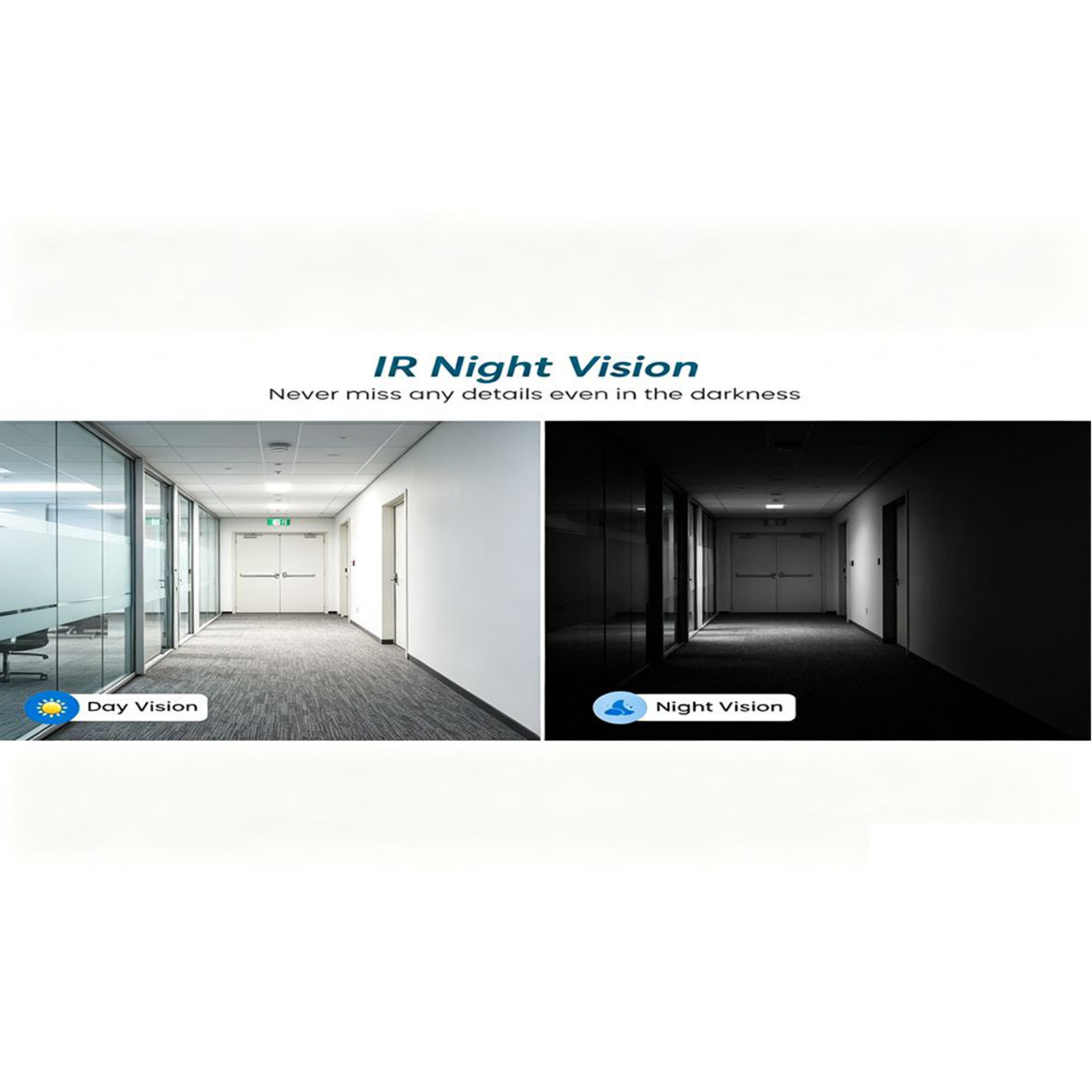 BU4 Complete Home Indoor Bevei - Home Security Network recensie en prijs
