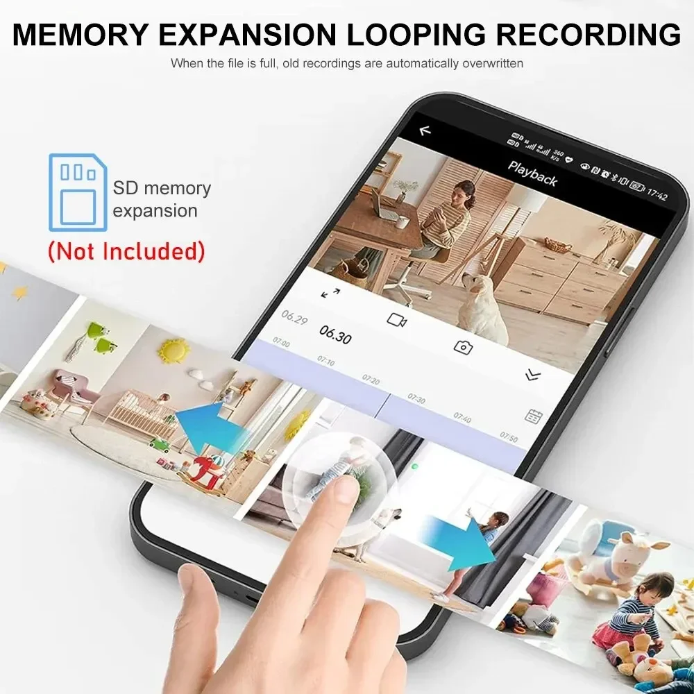Nieuwe A9 Camera Wifi 1080p HD - Home Security And Cameras recensie en prijs