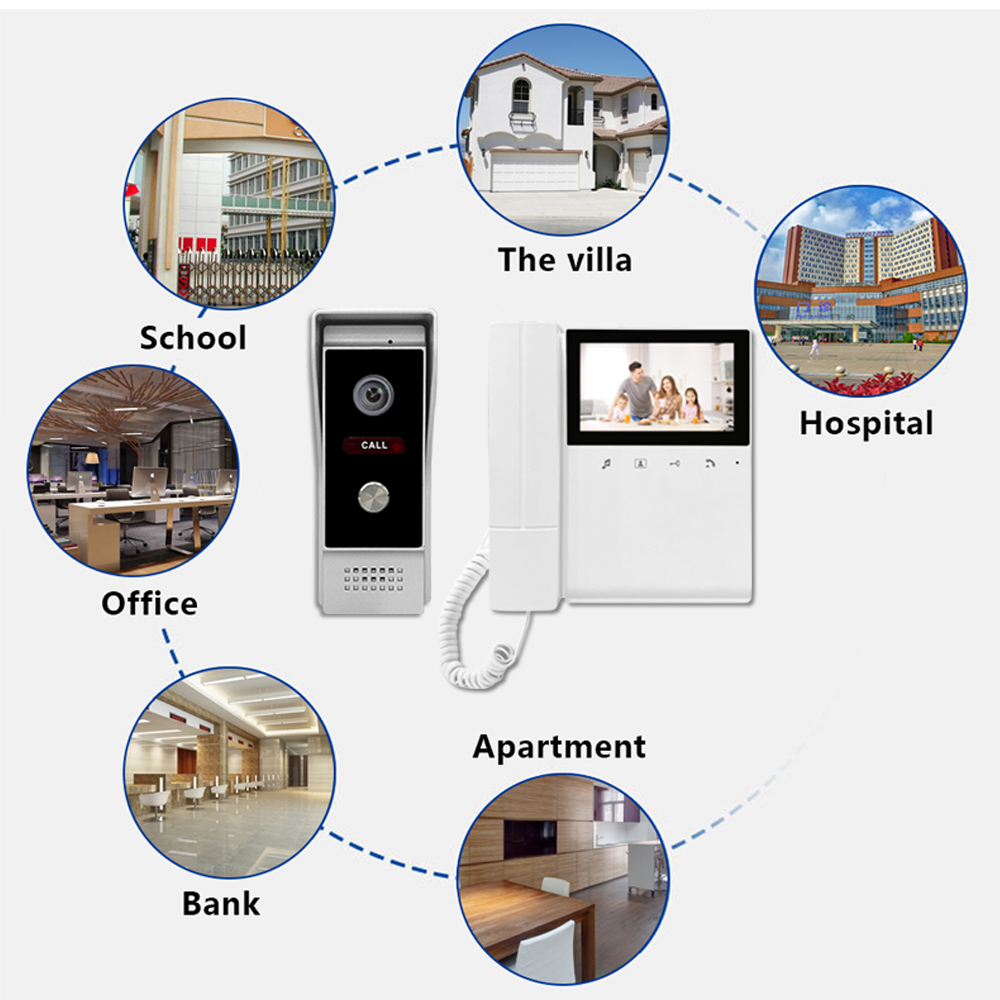 4-draads video-gebouw intercom - Home Security Uk recensie en prijs