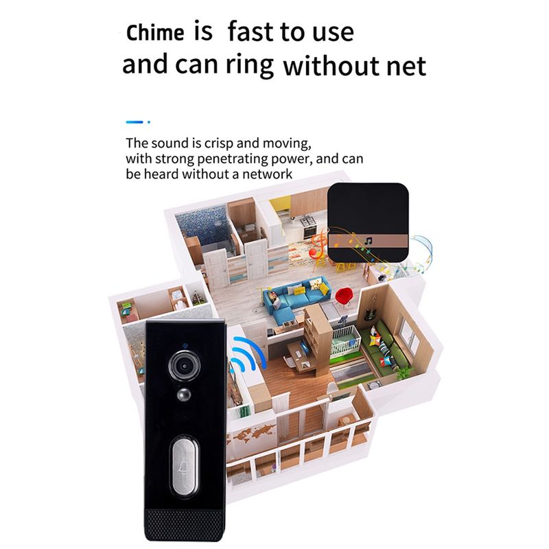 Cadeau voor haar Tuya Smart Ho - Home Security Uk recensie en prijs