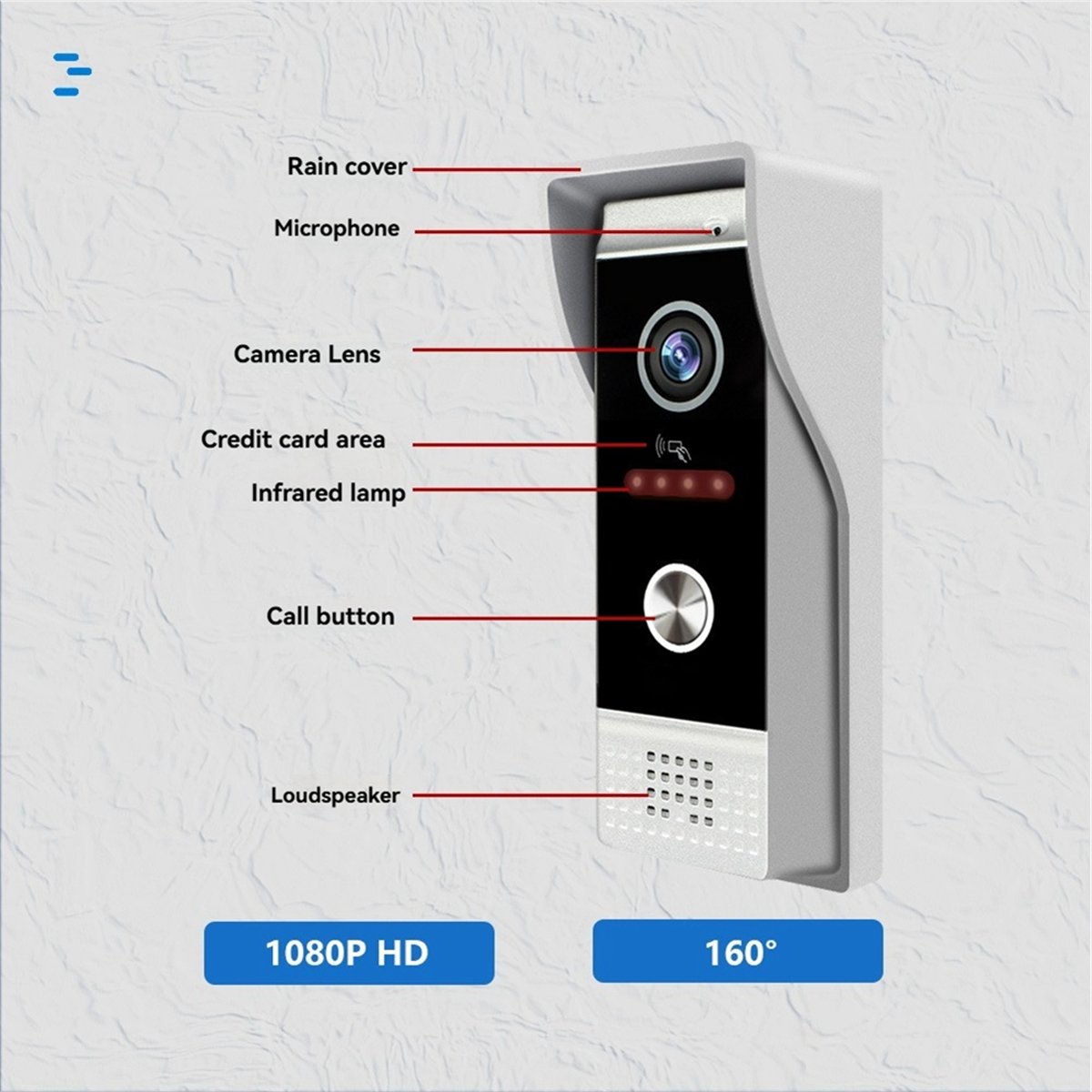 [T28C] TUYA Wifi Video Deurbel - Home Security Uk recensie en prijs