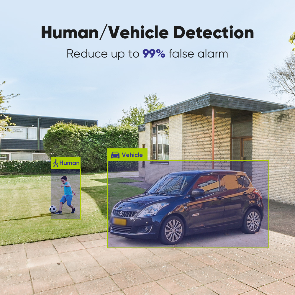 SANNCE 1080P Beveiligingscamer - Home Security Camera System recensie en prijs