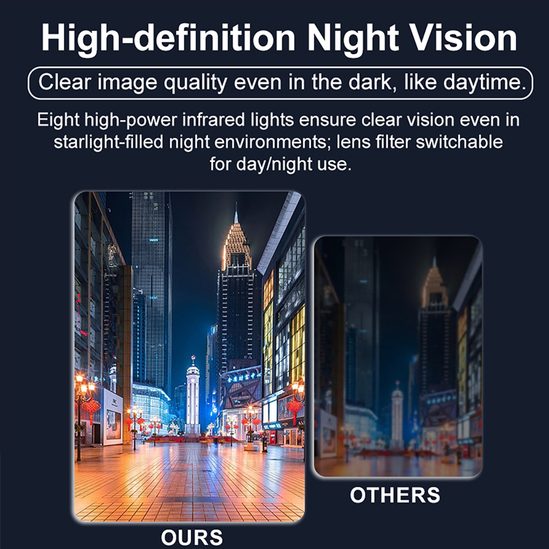 1080P Full HD Mini Camera 2 In - Home Security And Cameras recensie en prijs