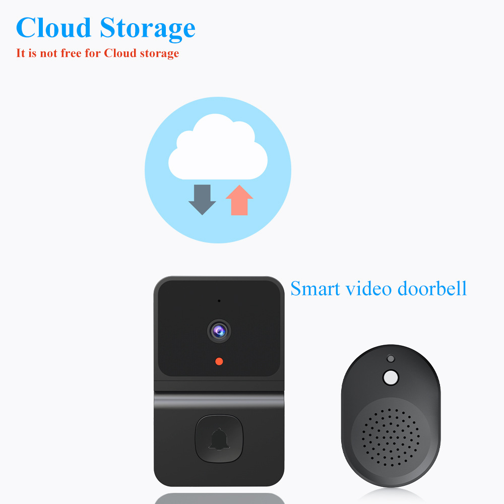 Draadloze Deurbel Wifi Outdoor - Home Security La recensie en prijs
