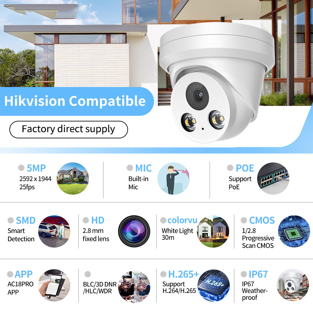 8CH 5MP IP CCTV-beveiligingsca - Home Security System Hikvision recensie en prijs