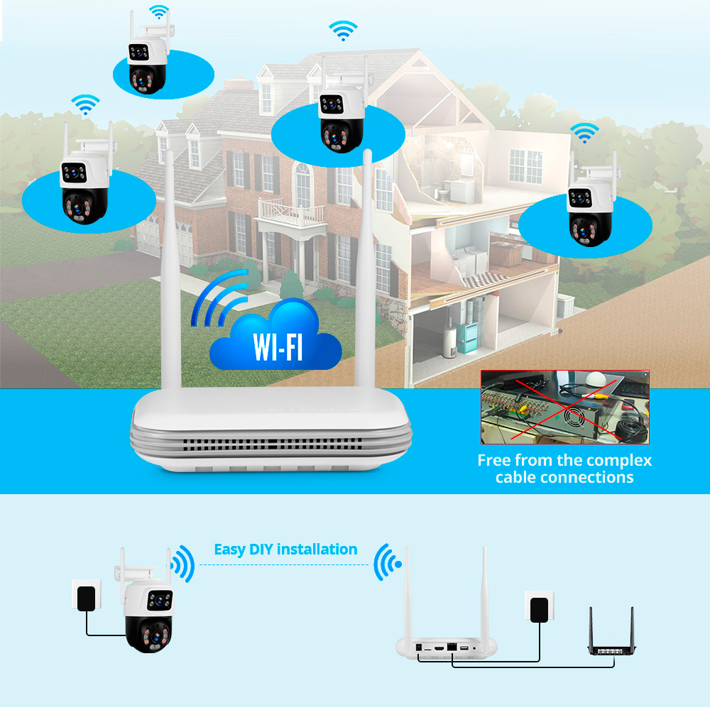 KERUI Waterdichte 6MP HD Draad - Home Security Camera System recensie en prijs