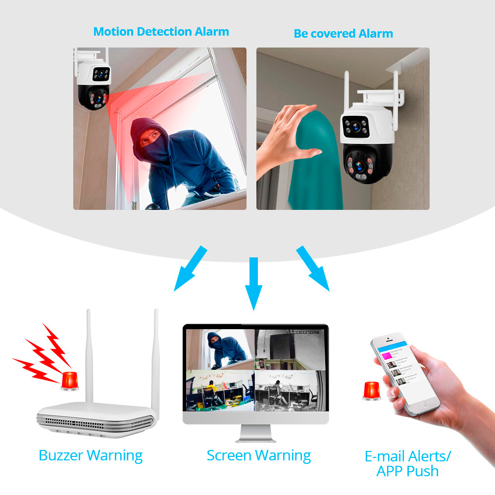KERUI Waterdichte 6MP HD Draad - Home Security Camera System recensie en prijs
