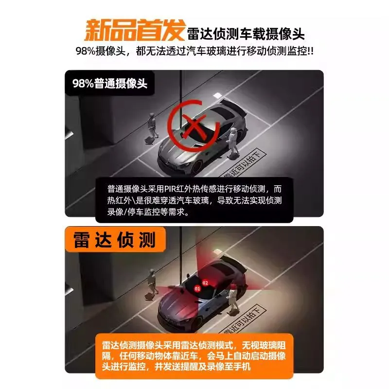 Draadloos autocamera bewakings - Home Security Camera System recensie en prijs