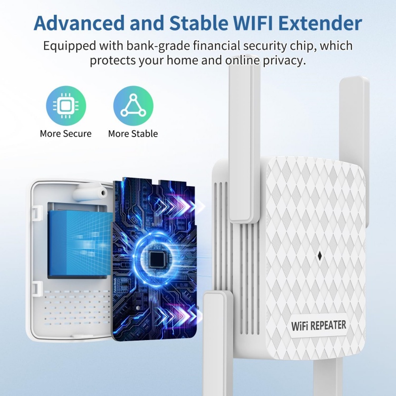 1200 Mbps Draadloze Wifi Exten - Home Security Network recensie en prijs