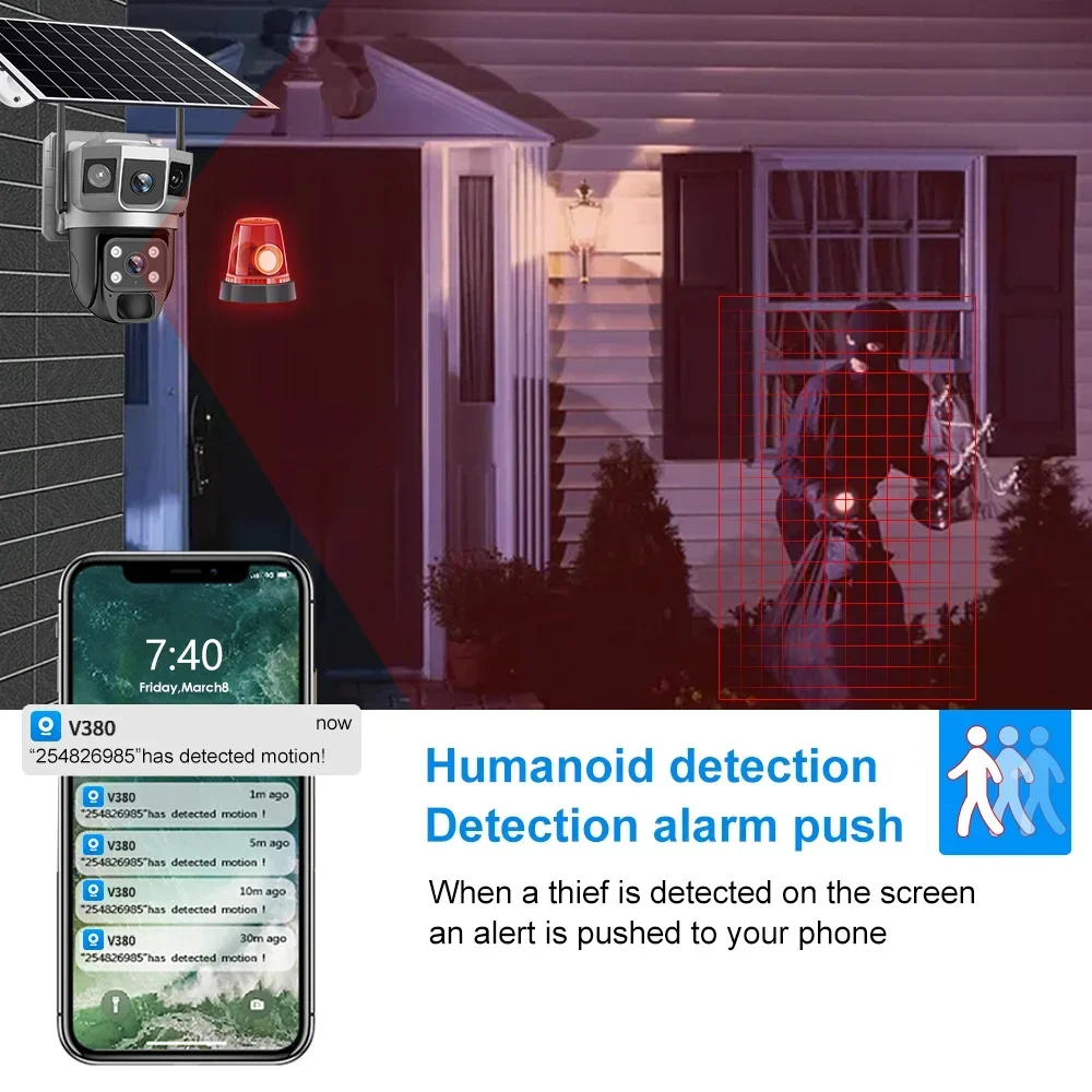 V380 4K 3 Schermen 4G Camera Z - Home Security Network recensie en prijs