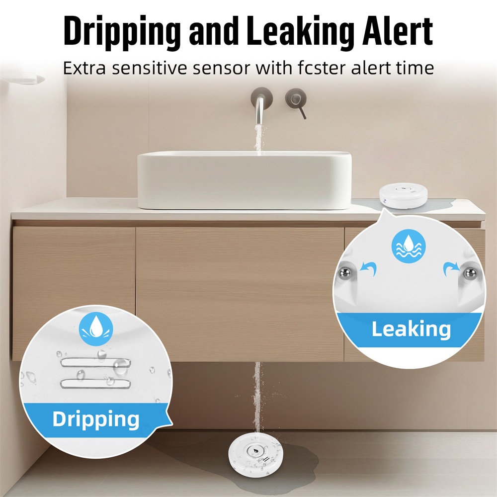 Fuers Waterlekkage Detector Sm - Home Security Network recensie en prijs