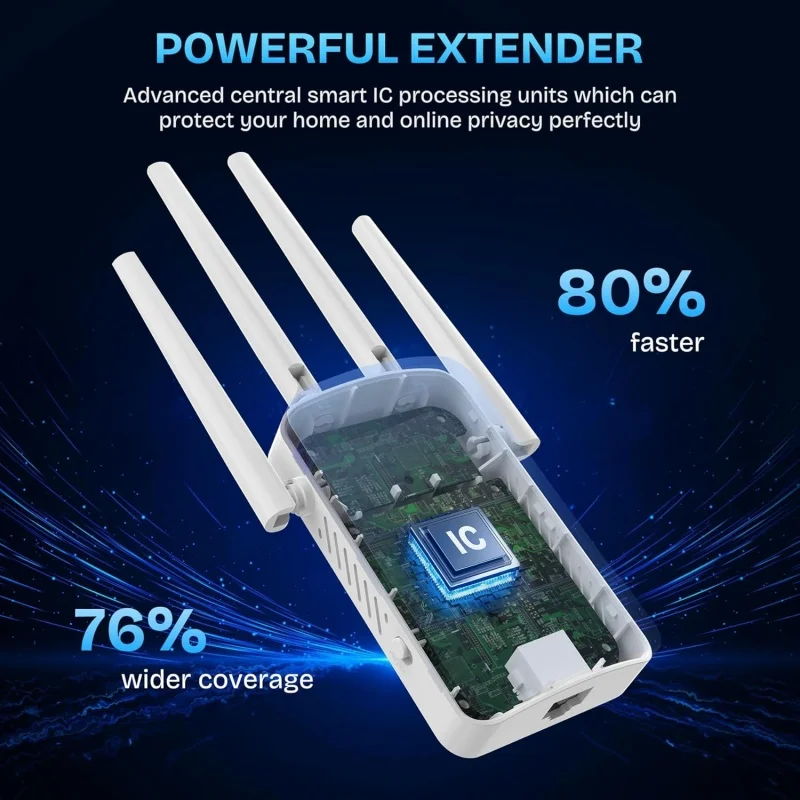 1200Mbps Dual Band WiFi Repeat - Home Security Network recensie en prijs