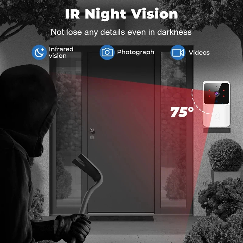 Smart Home WiFi-videodeurbel D - Home Security La recensie en prijs