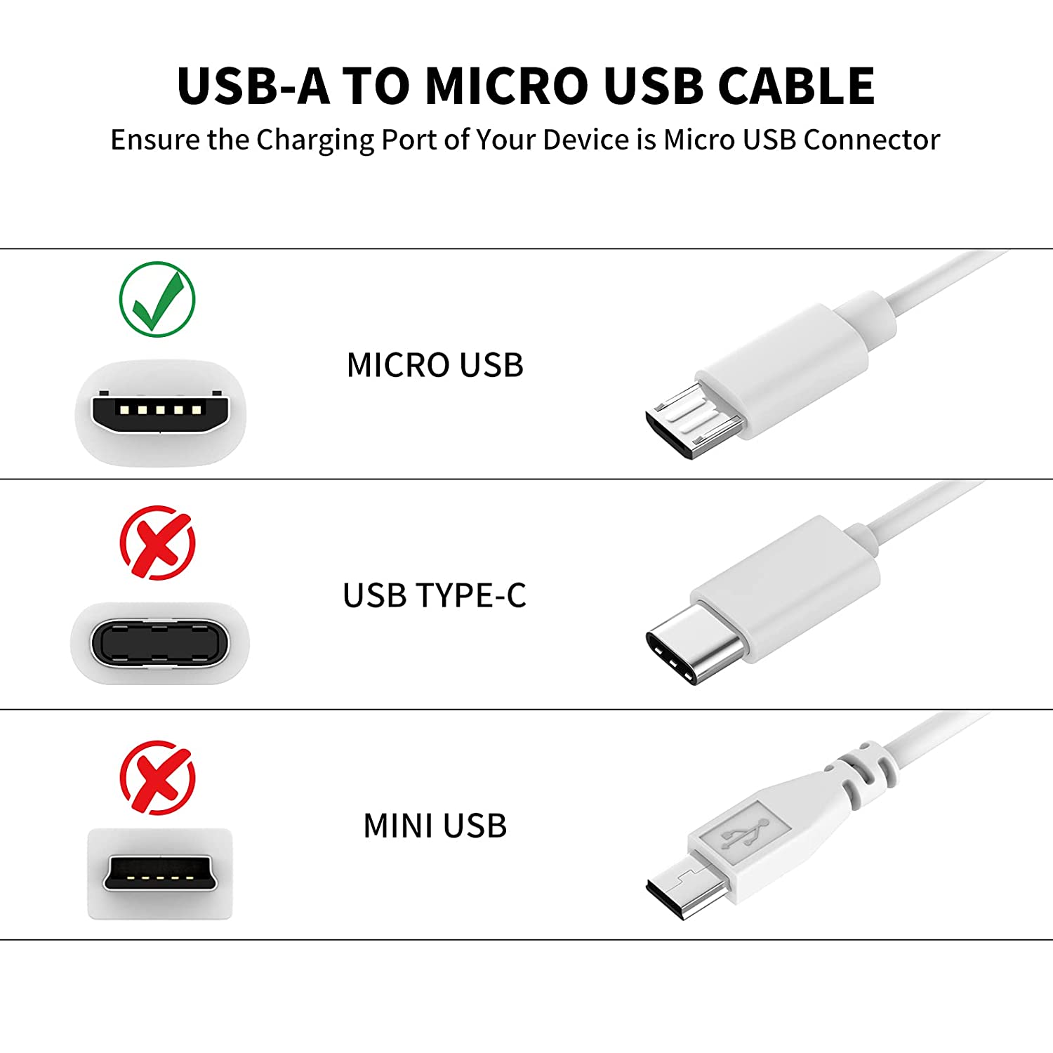 3 ~ 13M Micro-Usb-Verlengkabel - Xiaomi Home Security Camera 2K recensie en prijs