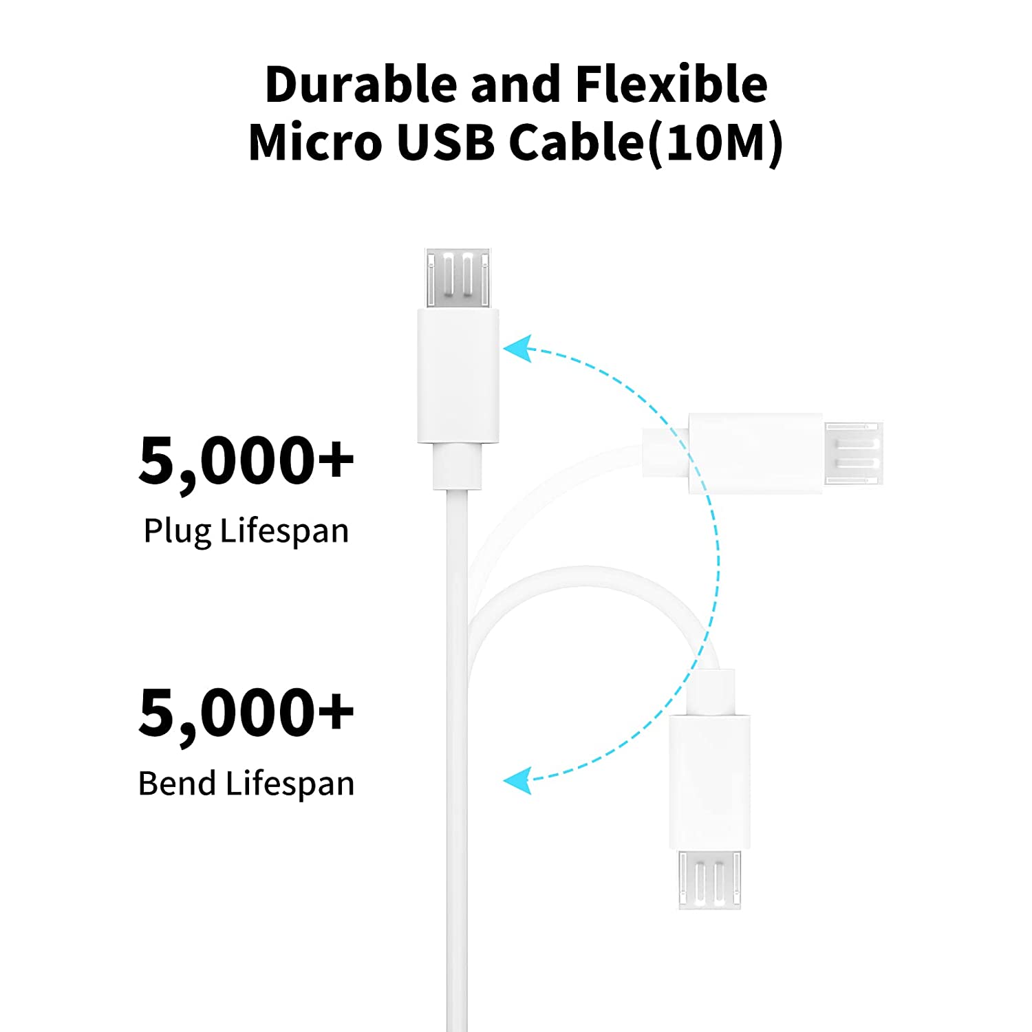 3 ~ 13M Micro-Usb-Verlengkabel - Xiaomi Home Security Camera 2K recensie en prijs
