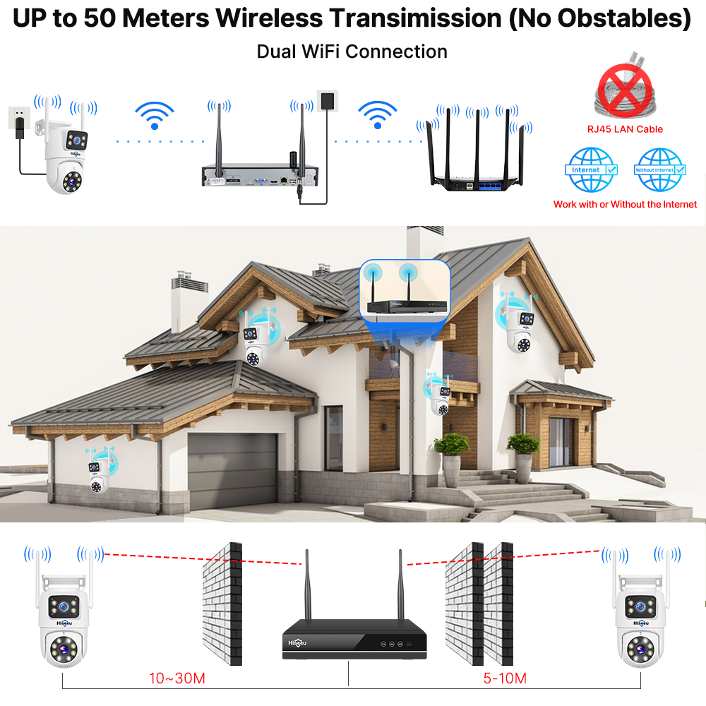 Hiseeu 6MP WiFi Dual Lens Came - Home Security Camera System recensie en prijs