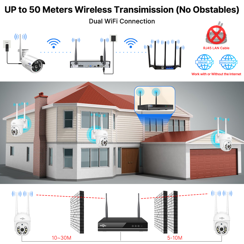 Hiseeu 5MP WiFi CCTV Camera Be - Home Security Camera System recensie en prijs
