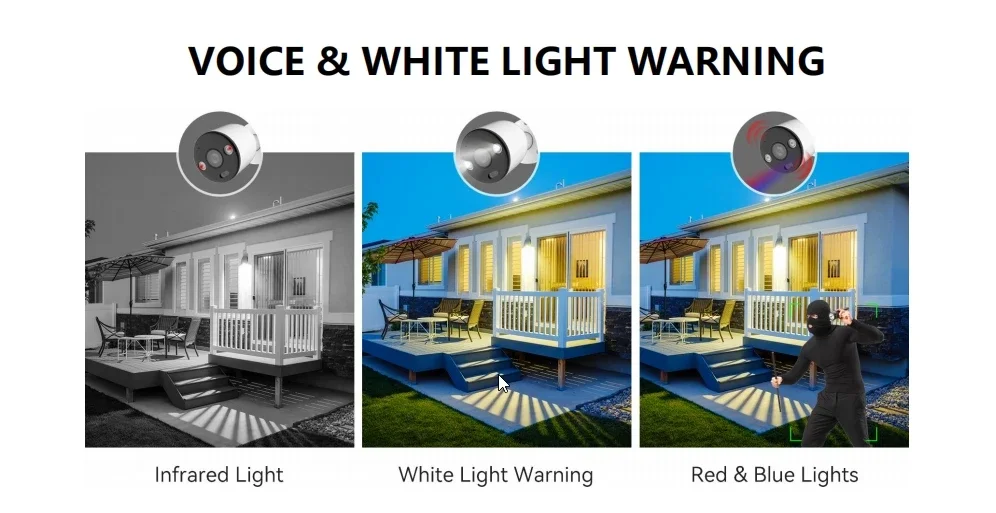 8CH 4K PoE beveiligingscamera  - Home Security And Camera System recensie en prijs