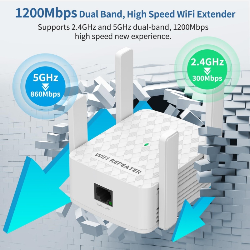 1200Mbps WiFi Repeater 2.4 & 5 - Home Security Uk recensie en prijs