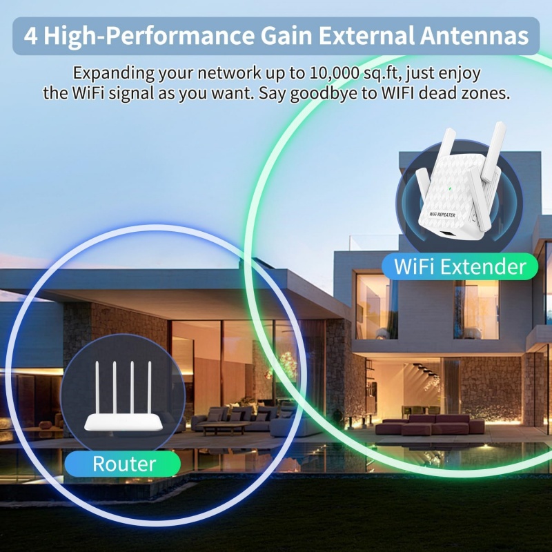 1200Mbps WiFi Repeater 2.4 & 5 - Home Security Uk recensie en prijs